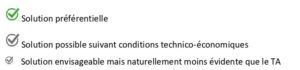 BPA et CPB Décryptage vpubli_page-0010