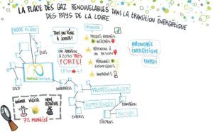 01-introduction-3-filiere