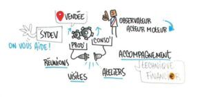02-interet-des-territoires-2-sydev