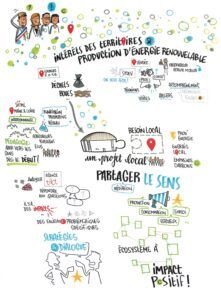02-interet-des-territoires