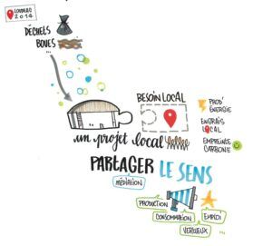 02-interet-des-territoires-loudeac
