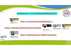 Conférence Pyrogazeification Printemps des GV_compressed
