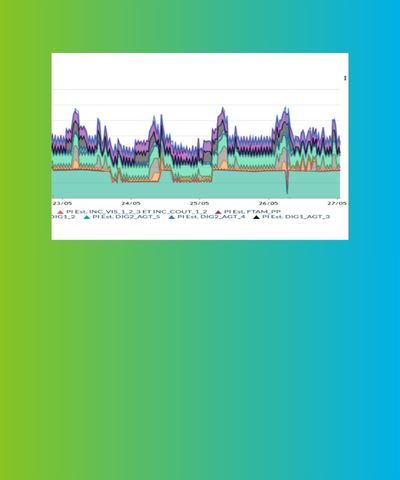 réaliser audit énergétique méthanisation optimiser consommation électrique réduire sa facture